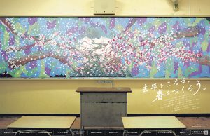 南日本新聞メディアプロ  桜企画